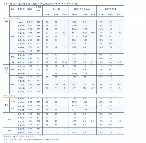 軟硬件一體化設(shè)計與開發(fā) 構(gòu)建高效計算機(jī)系統(tǒng)的核心路徑